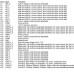 Ecumaster EMU PRO-16 moottorinohjainlaite